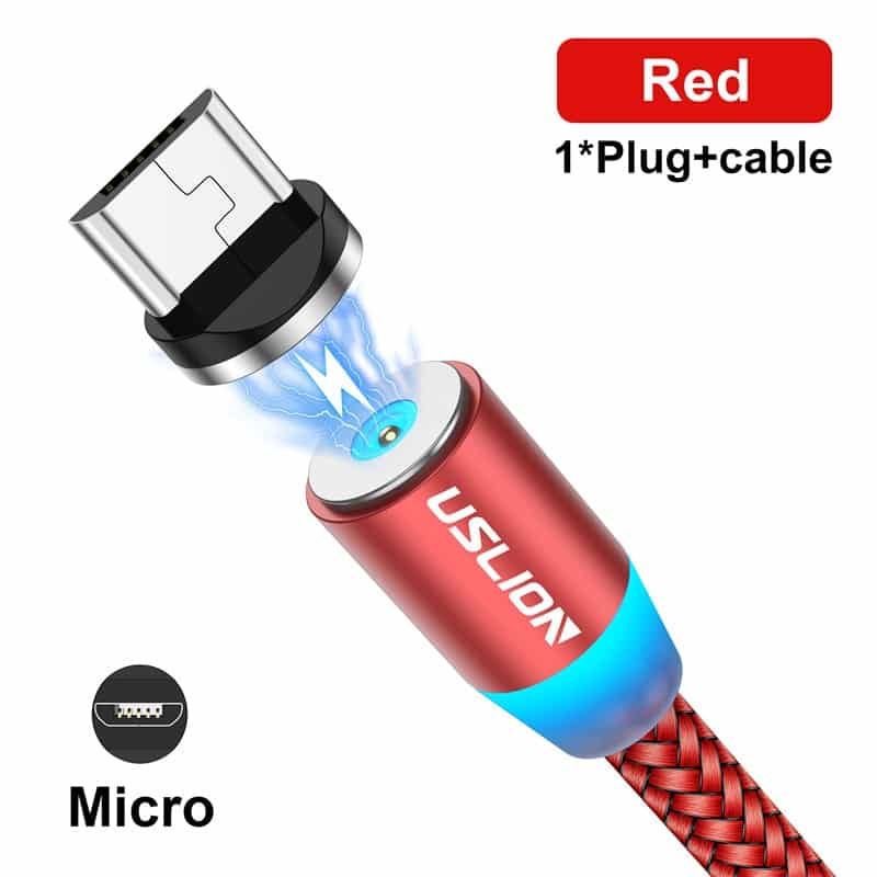 Red For Micro
