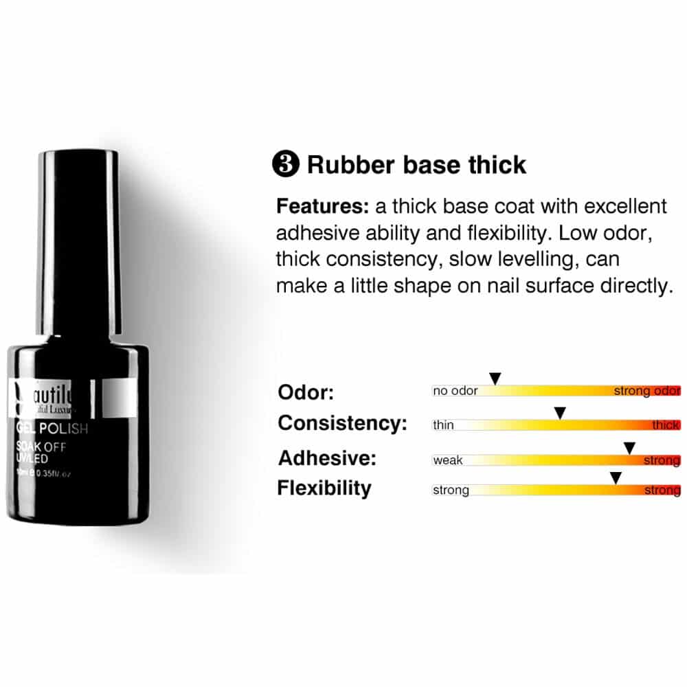 Rubber Base Thick