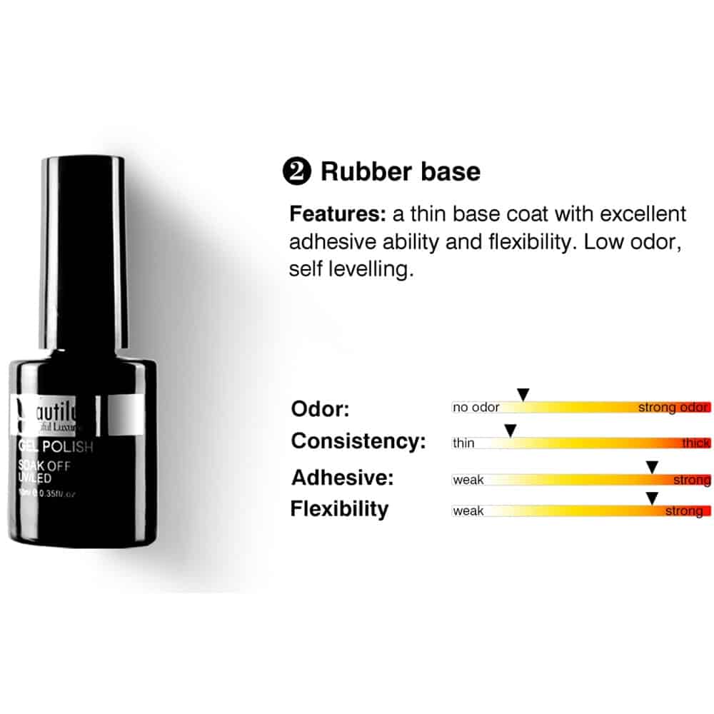 Rubber Base Thin